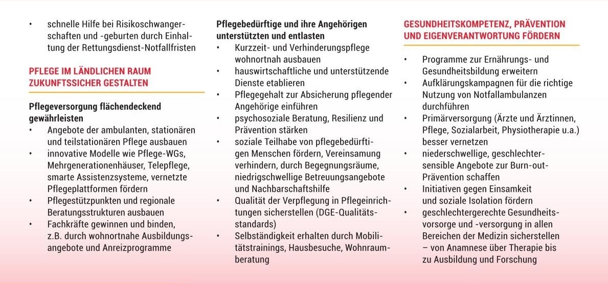 Politische Forderungen fr Frauen im Lndlichen Raum